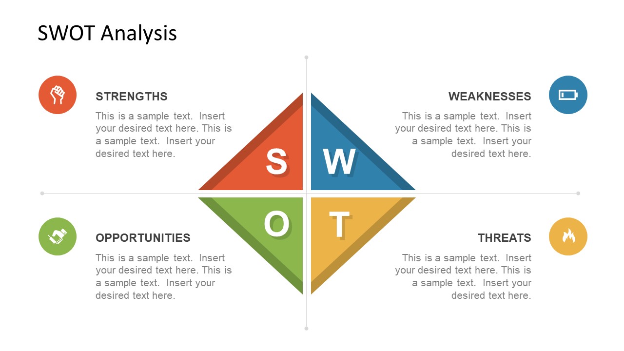 industry analysis presentation example