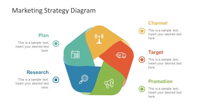 PPT Marketing Strategy Circular Diagram
