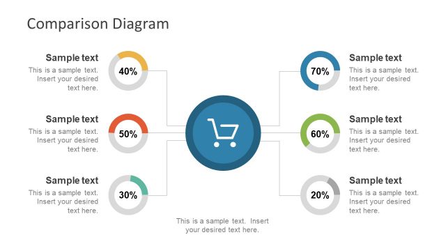 Market Comparison Slide of PowerPoint