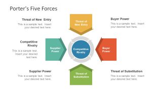 Industry Analysis PowerPoint Template & Presentation Slides