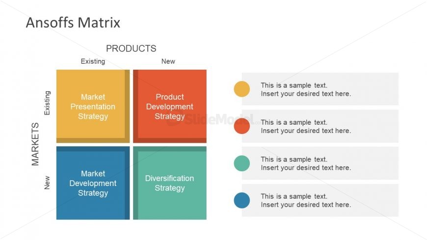 Ansoffs Matrix for Strategic Development Planning Slide