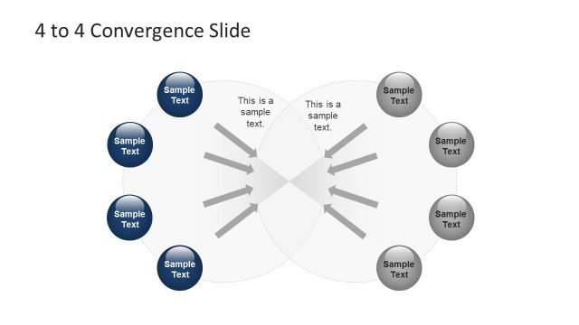 Presentation of Convergence in Circular Shapes