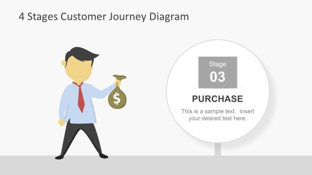Customer Illustration 4 Stages Diagram PPT