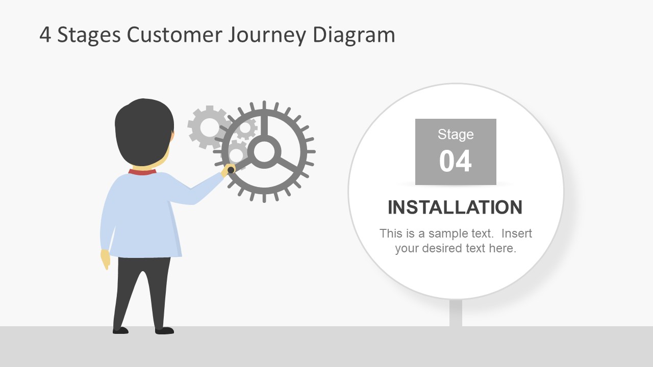 4 Stages Customer Journey Diagram - SlideModel