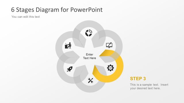 Circular Process Flow Diagram Template