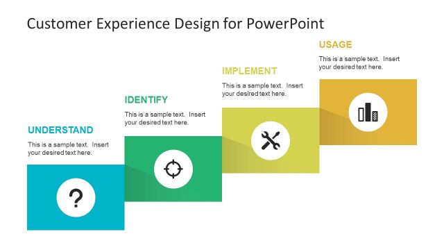 4 Steps PowerPoint Customer Journey