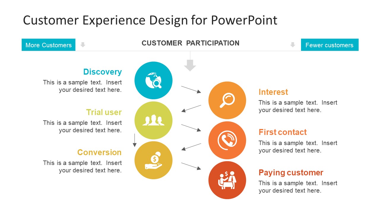 Icon Slide of Infographics Customer Participation