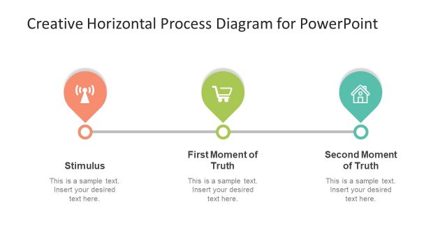 Creative Horizontal Process Diagram for PowerPoint
