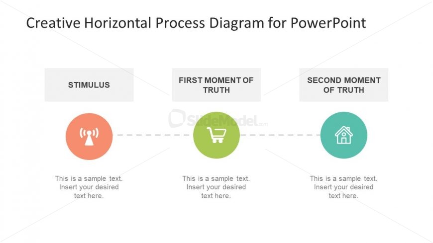 Horizontal PowerPoint 3 Step Process