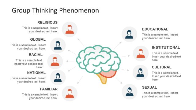 Group Thinking Phenomenon PowerPoint Template