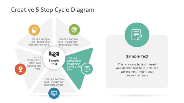 Editable PowerPoint 5 Stage Diagram
