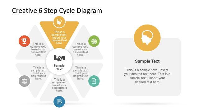 Creative 6 Stage Cycle Template