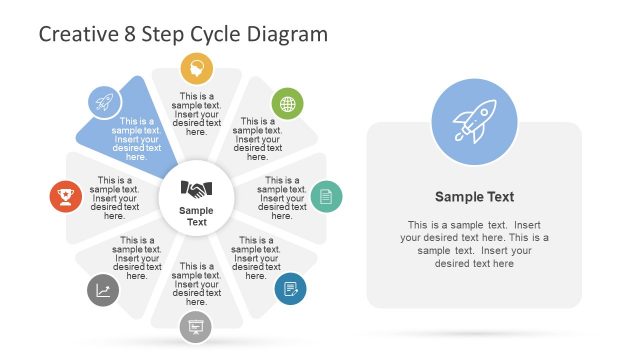 Success with 8 Step PowerPoint Diagram
