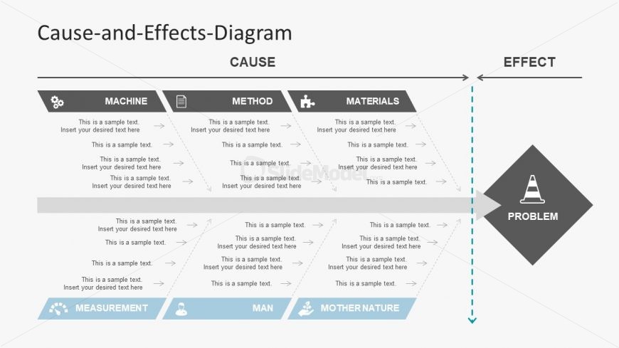 Editable Cause and Effect Diagram Presentation