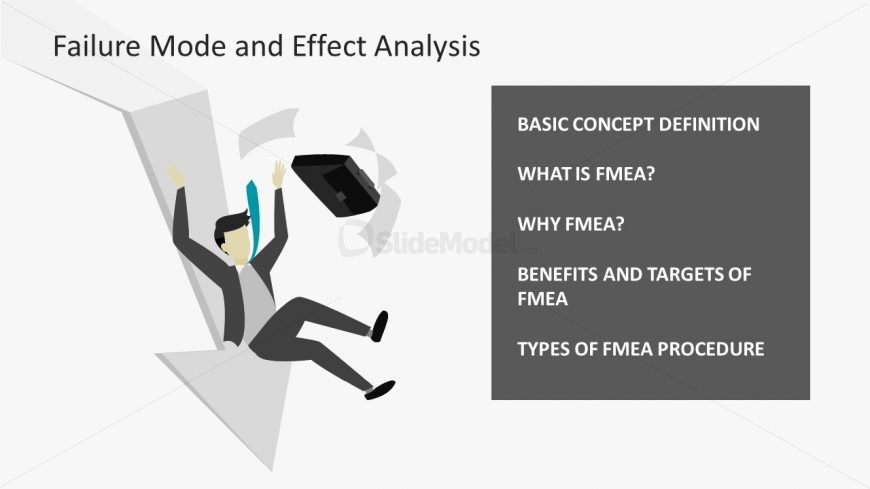 FMEA Table of Content Slide