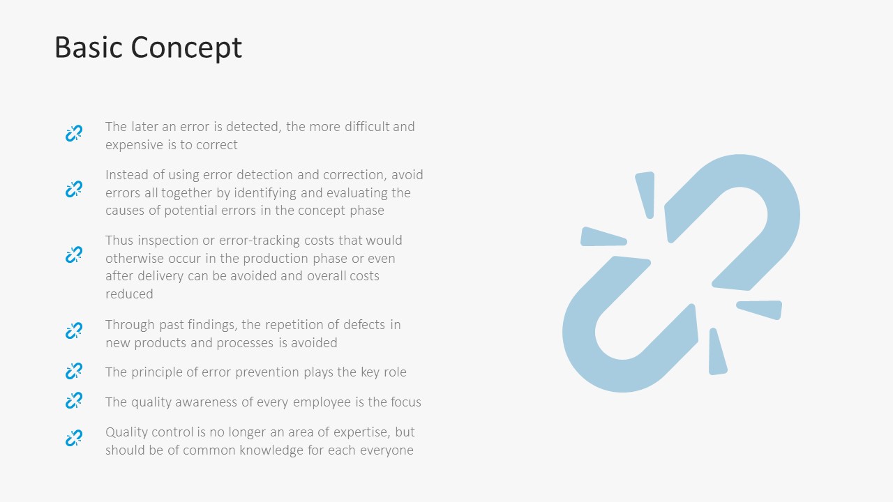 Failure Mode Effect Analysis Powerpoint Template Slidemodel