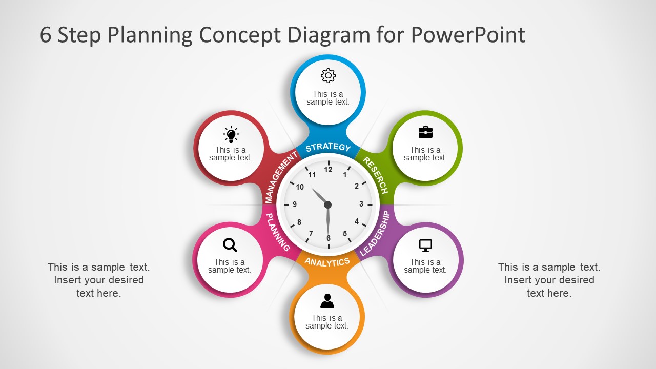 Sơ đồ chu kỳ 6 bước cho quy hoạch PowerPoint mẫu - SlideModel: \