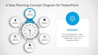 Clock Slide of Strategy Presentation