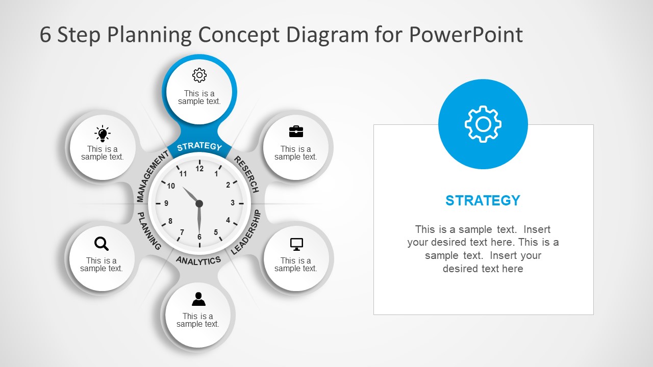 6 Step Cycle Diagram For Planning Powerpoint Template Slidemodel 9124