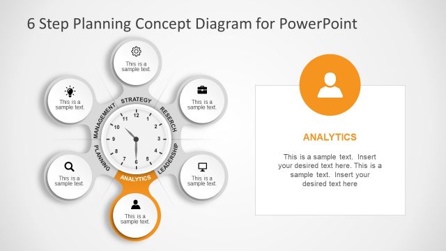 Analytics Stage of Planning Concept Slide