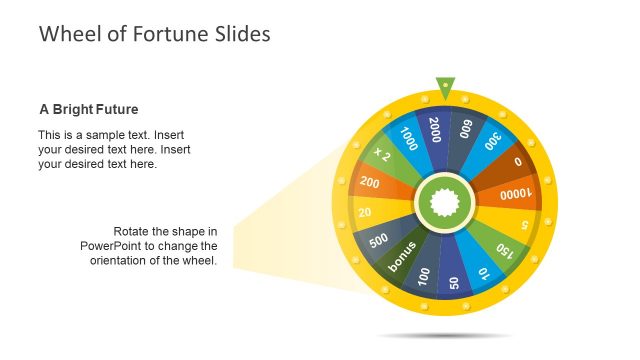Editable Slide of Fortune of Wheel
