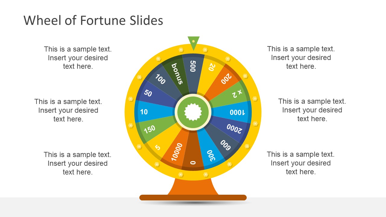 wheel of fortune wheel layout