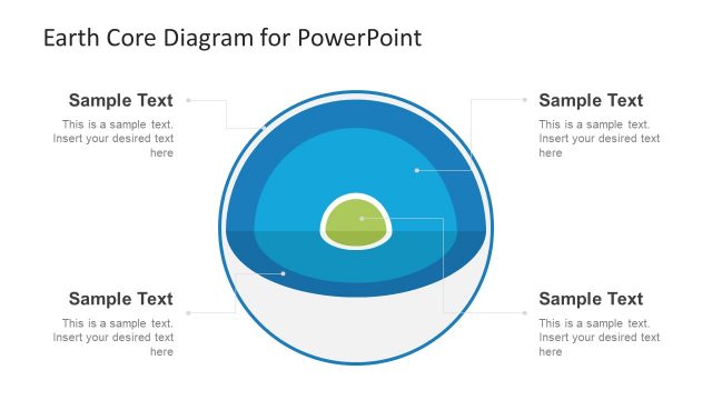 Earth Core Diagram PowerPoint Template