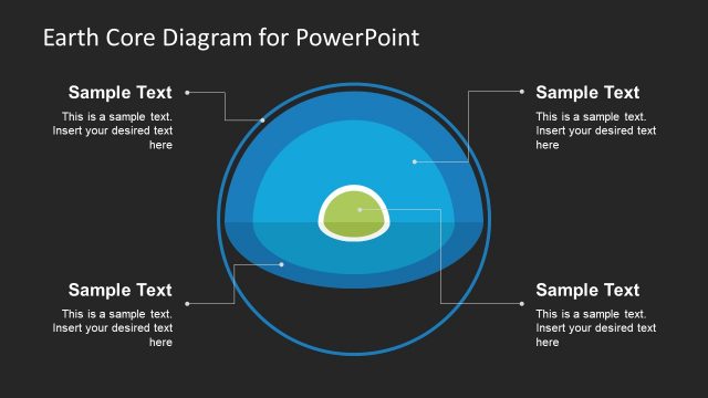 Earth Core PowerPoint Template Diagram