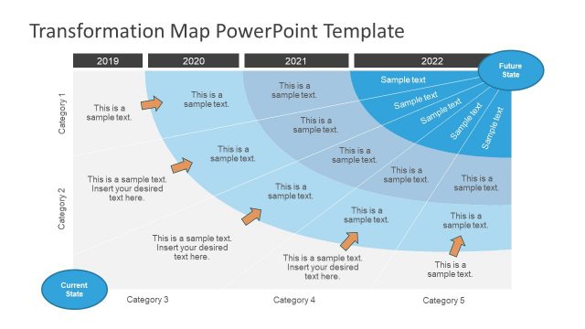 4 Year Transformation Map Template for PowerPoint