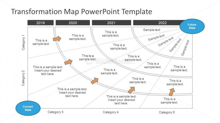 Business Process Upgrading Map Template