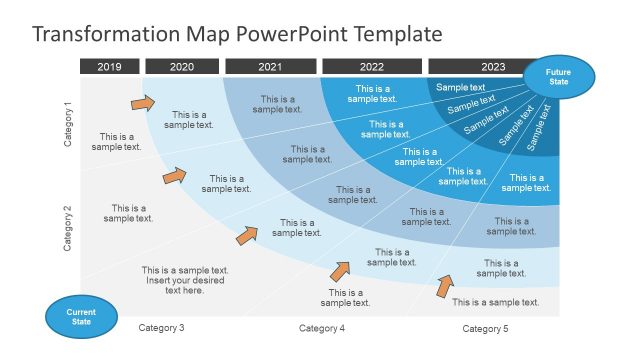 5 Year Transformation Map Template for PowerPoint