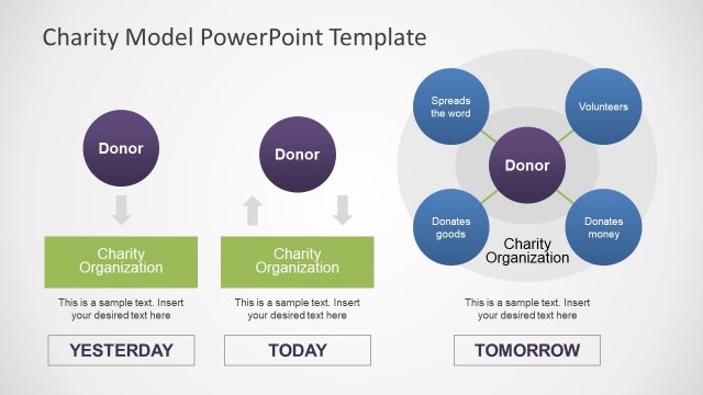 Charity Model PowerPoint Template