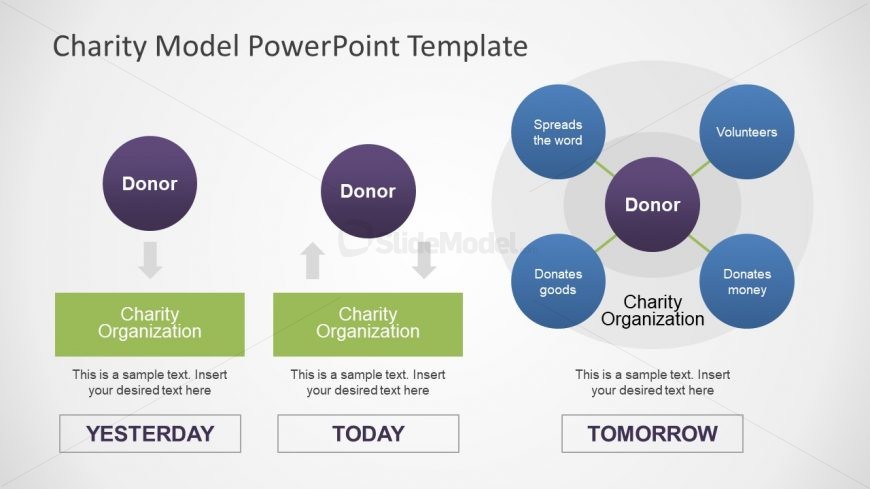 PowerPoint Shapes for Charity Model