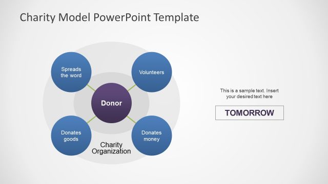 Cool Shapes of Charity Model PowerPoint