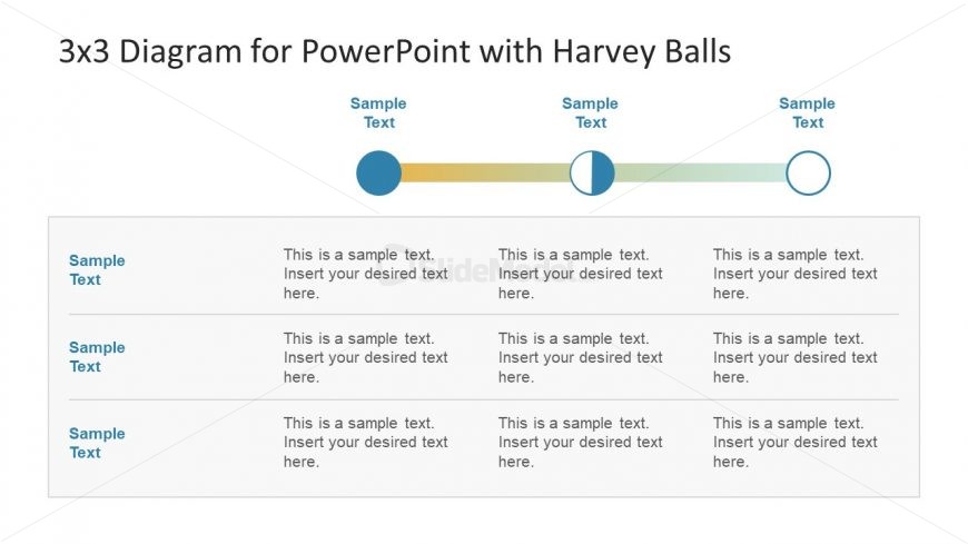 Table Presentation of Harvey Balls