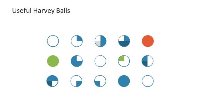 Useful Slide of Harvey Balls