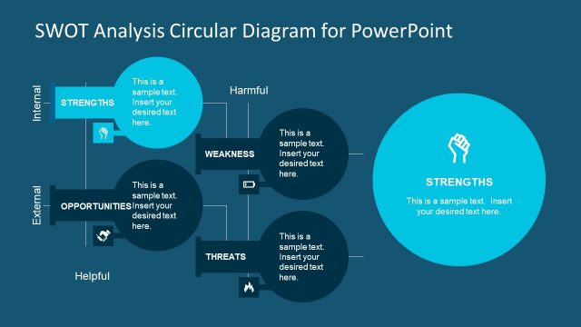 SWOT Analysis Circular Diagram PPT