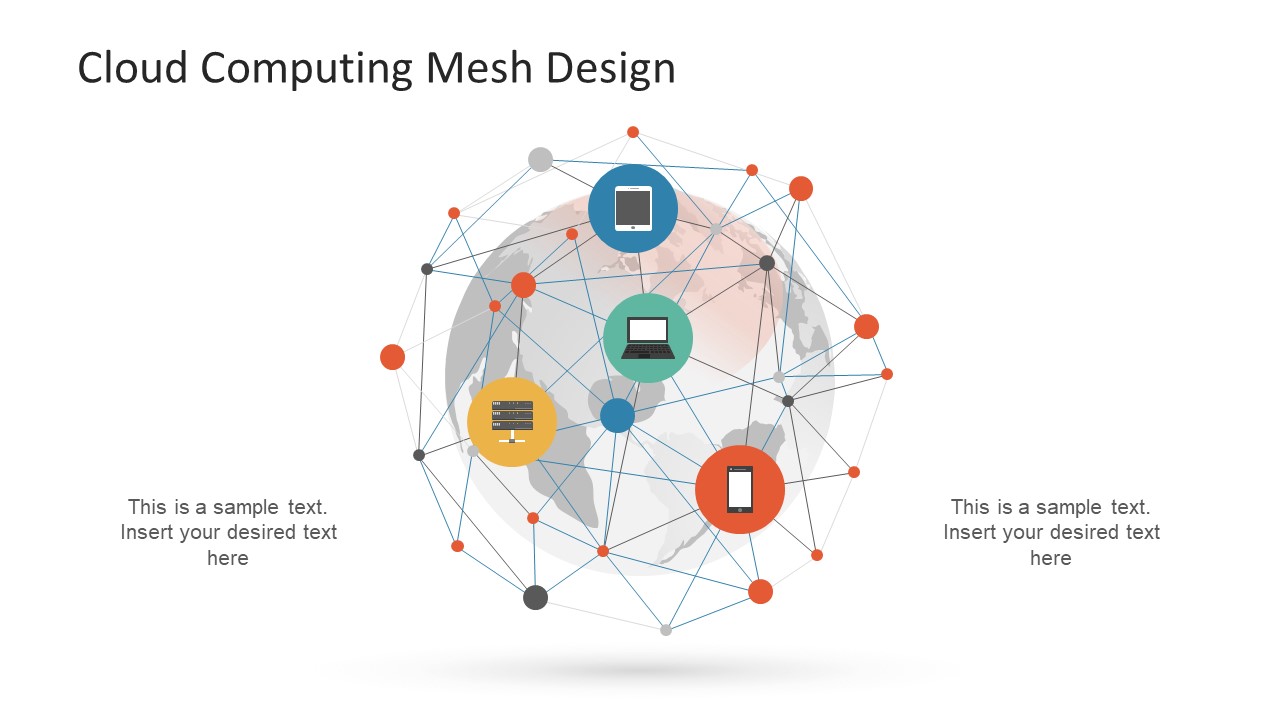Cloud Computing Mesh Design - SlideModel