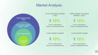 Effective Business Plan PowerPoint Template - SlideModel