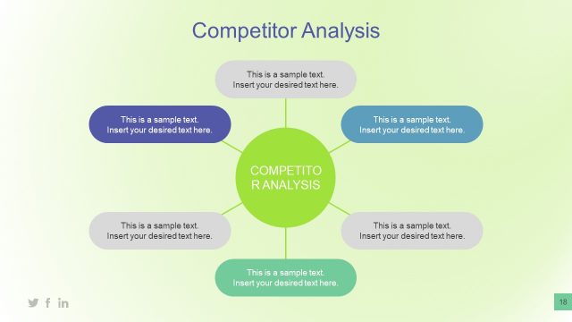 Competitor Analysis Six Components PowerPoint