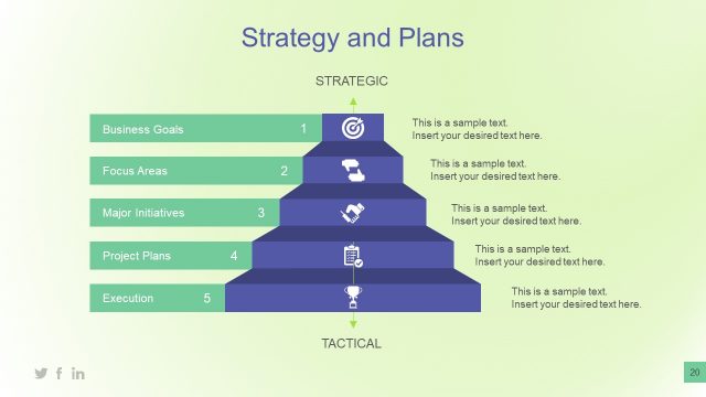 Business Plan Template Strategic Steps