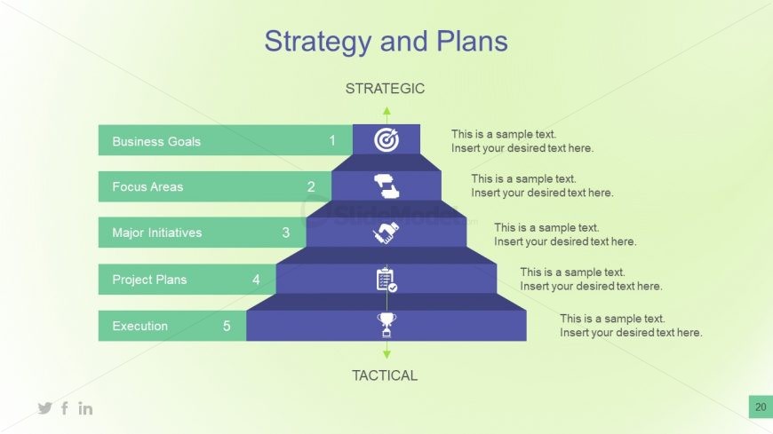 Stair Style Stage Diagram of Strategic Planning
