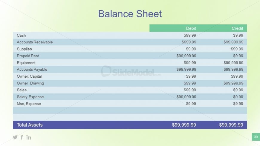 Credits and Debits Slide Template 