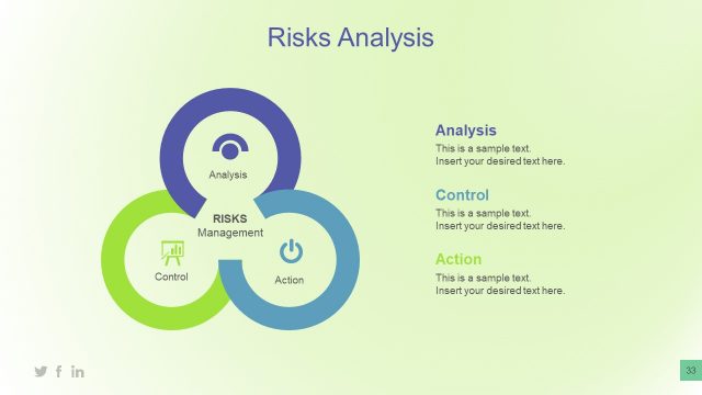 Three Stage Risk Analysis in PowerPoint
