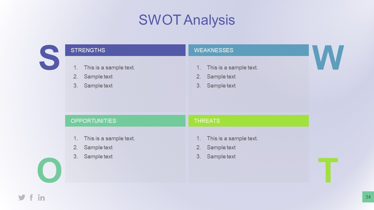 swot analysis in conjunction with the business plan