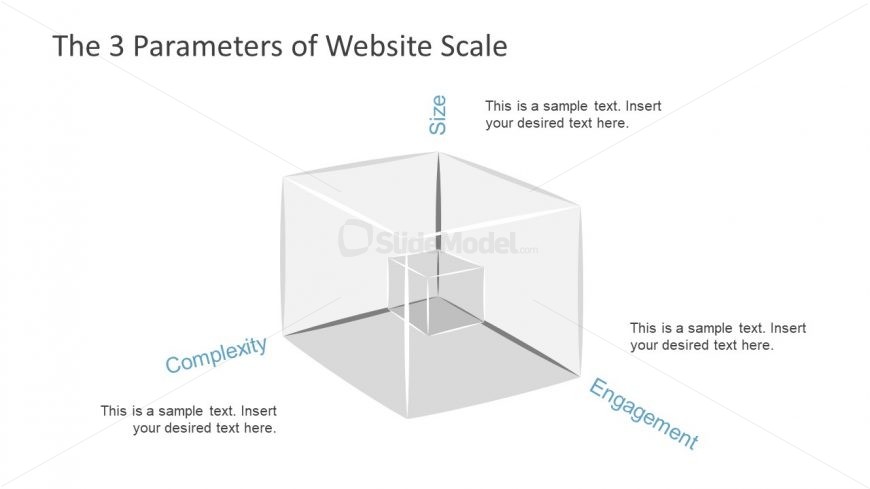 PPT Cube PowerPoint Shape for Scaling
