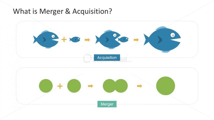 Merger Vs Acquisition PowerPoint Icons