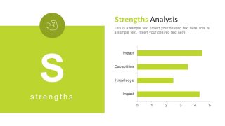 Strength Template with Bar Chart