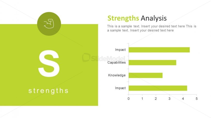 Strength Template with Bar Chart