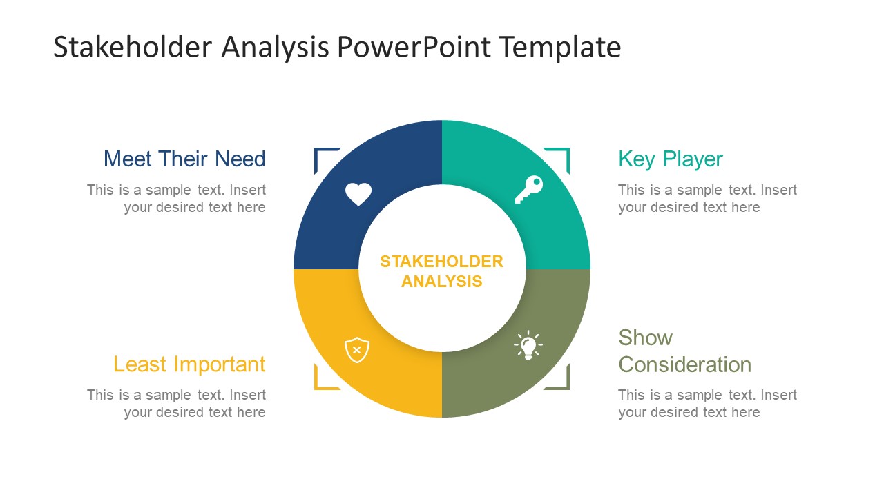 Stakeholder Analysis PowerPoint Template SlideModel